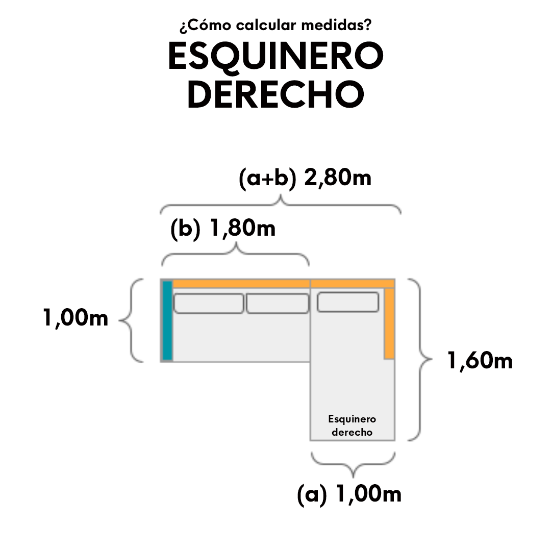 SOFA ESQUINERO FAMILY TAPIZADO EN LIENZO/CON FUNDA TUSSOR - 100 PROF